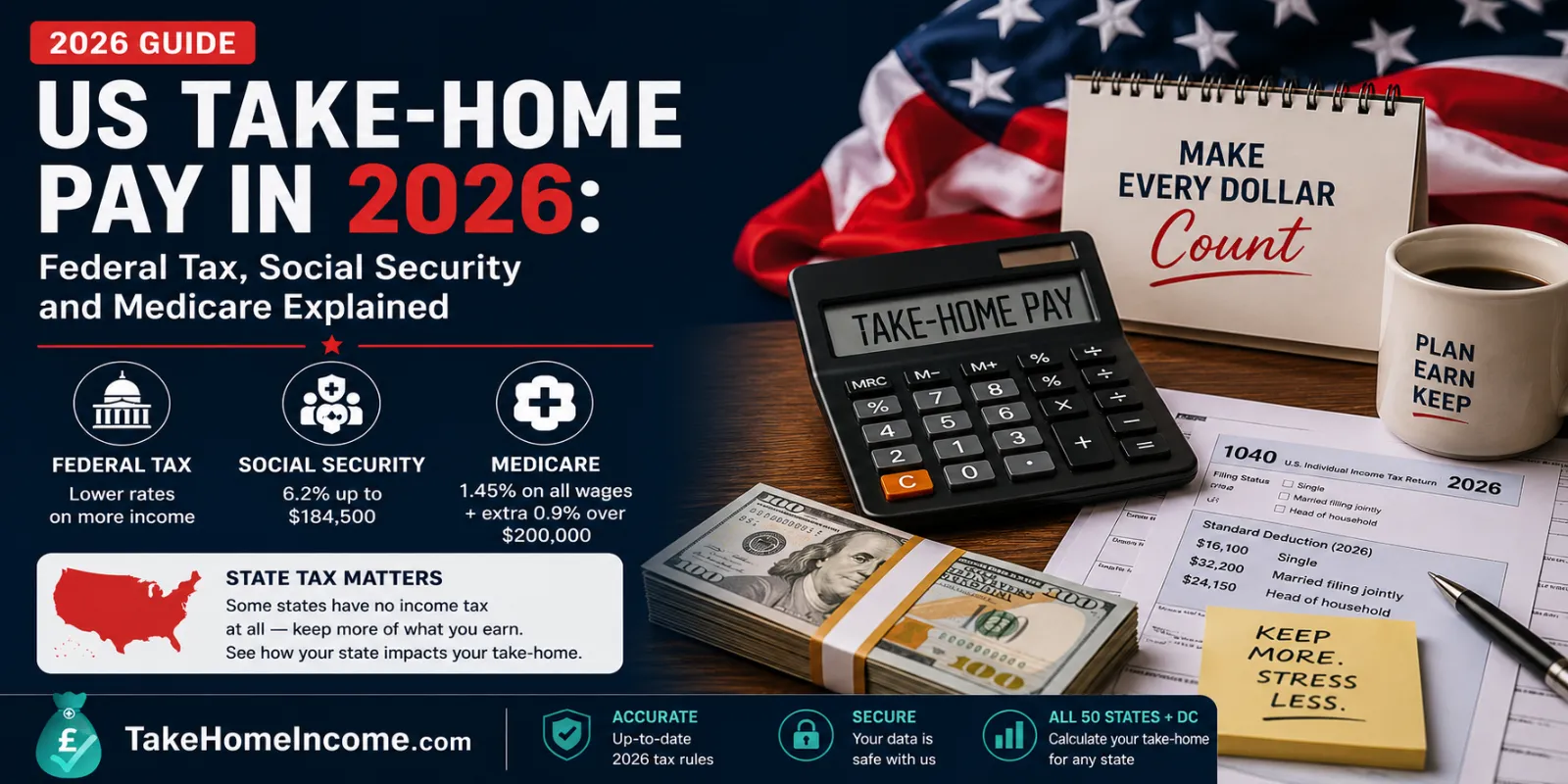 US Take-Home Pay in 2026: Federal Tax, Social Security and Medicare Explained